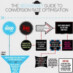 Un’infografica illustra come far sì che la SEO possa convertire