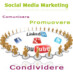 Come usare i social network per l’ottimizzazione off-site
